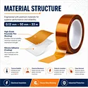 polyimide tape 0.12 mm 50mm x 33m